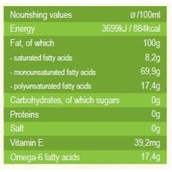 BB.oil kologisk Koldpresset Mandelolie 250ml