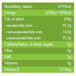 BB.oil kologisk Koldpresset Hampolie 250ml