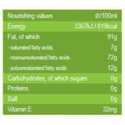 BB.oil kologisk Koldpresset Hasselndolie 250ml